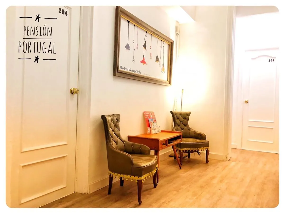 Hostal Portugal location